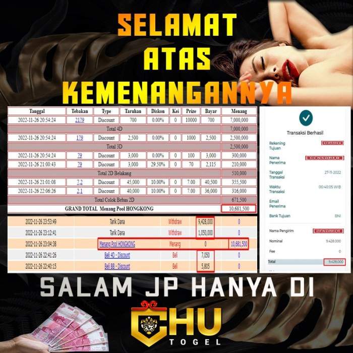 Pilihan pasaran terkini di CHUTOGEL