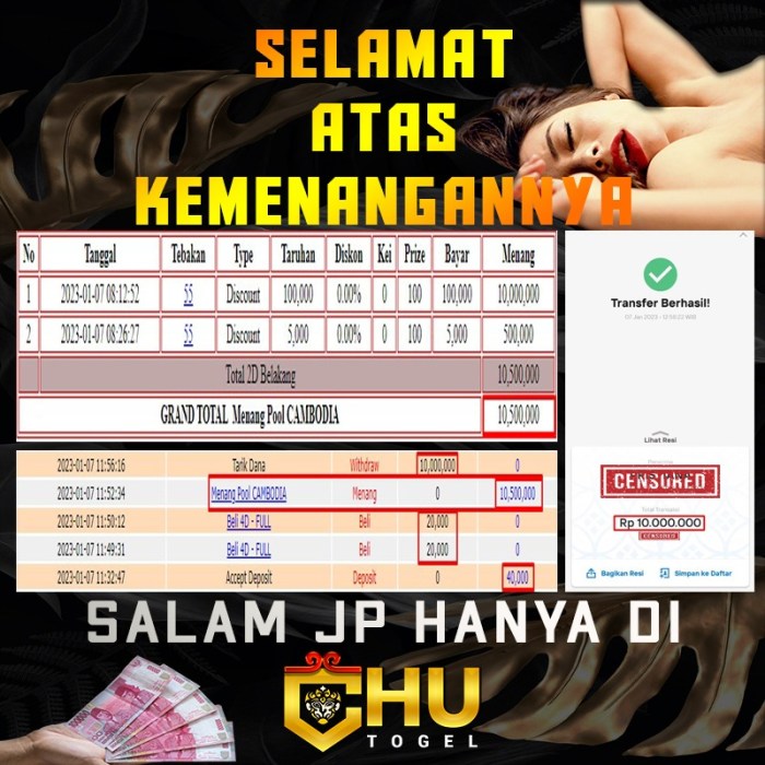 CHUTOGEL | Promo event bulanan CHUTOGEL