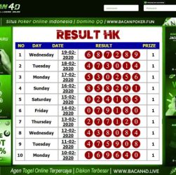 CHUTOGEL - Cara Menganalisis Angka 4D di Japan Pools