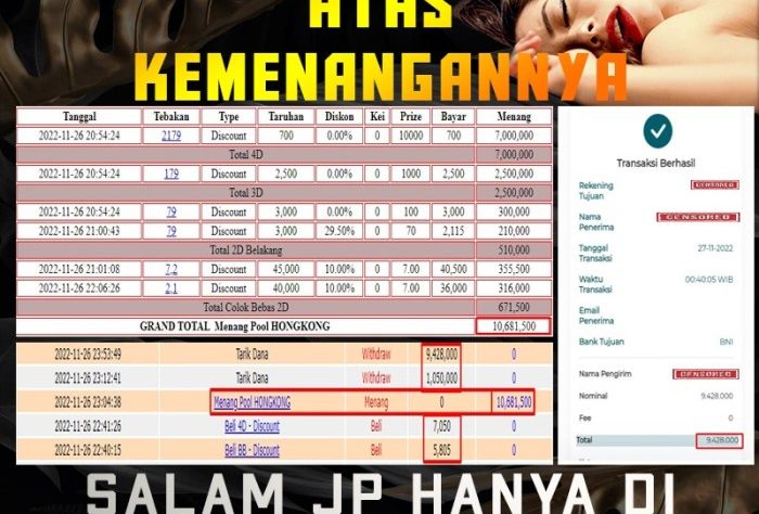 Pilihan pasaran terkini di CHUTOGEL