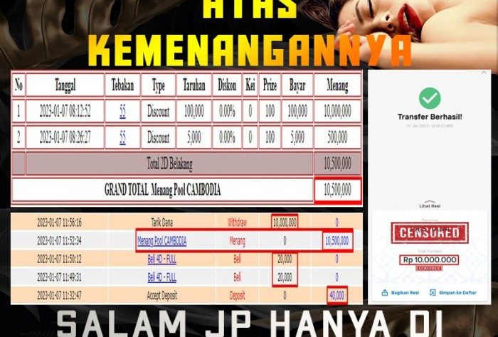 CHUTOGEL - Cara Menggunakan Statistik Hasil Japan Pools