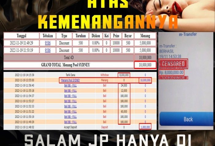 CHUTOGEL | Strategi menang dengan promo CHUTOGEL