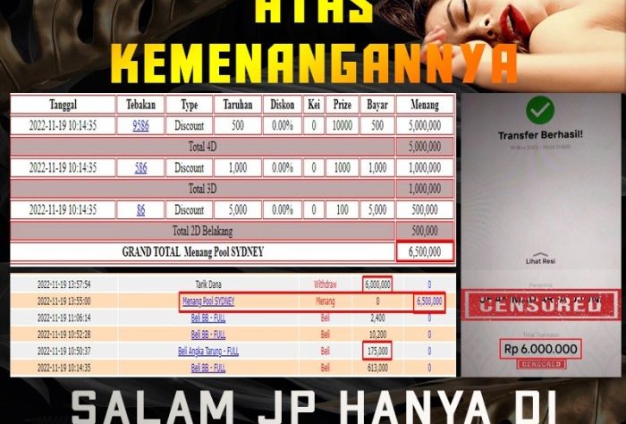 Daftar dan dapatkan promo slot tergacor CHUTOGEL